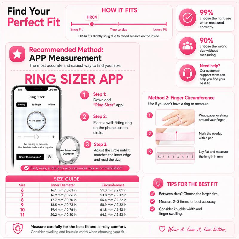 Ceramic Smart Ring