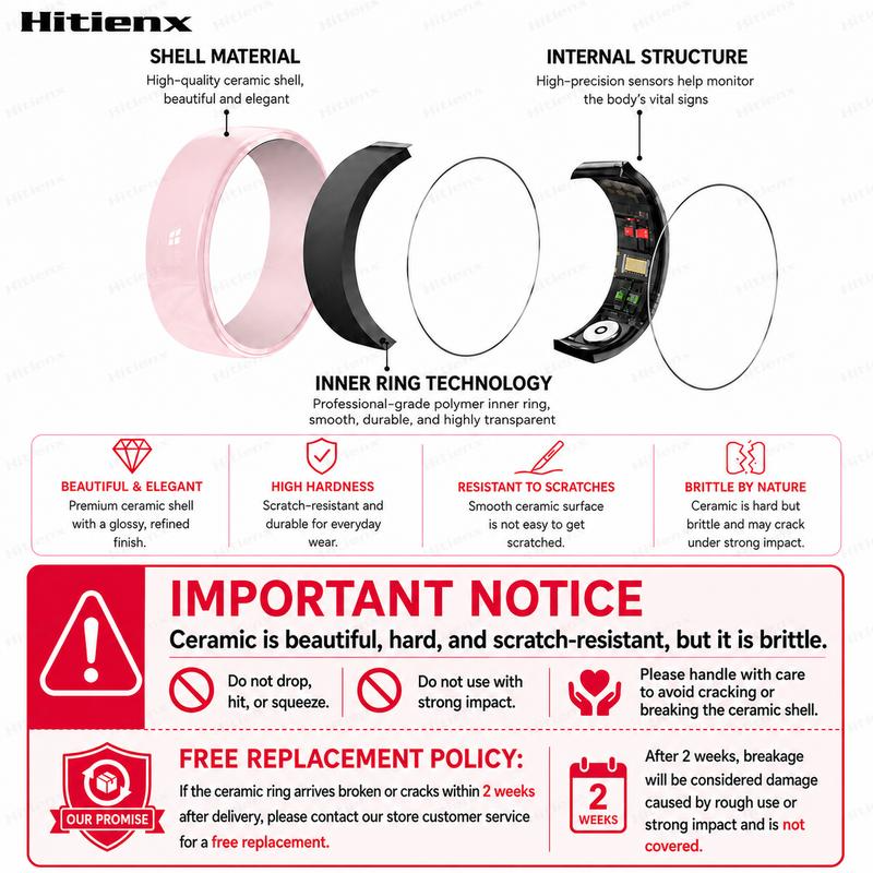 Ceramic Smart Ring