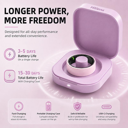 Ceramic Smart Ring